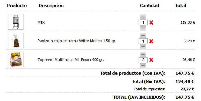sintetizar datos