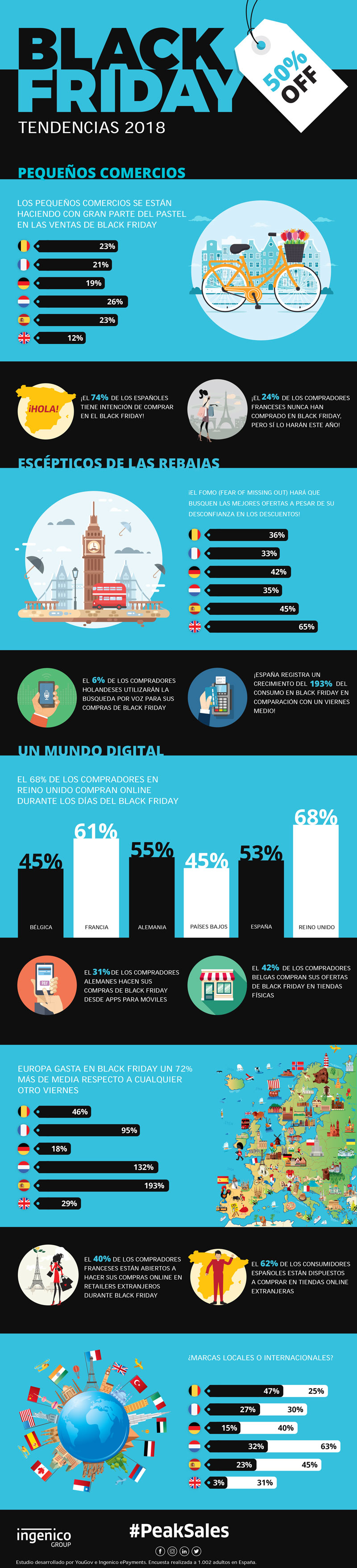 Black Friday Ingenico 2018