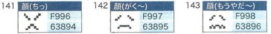 Primeros emojis